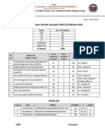 5th Sem Result Analysis 2022-23 PDF