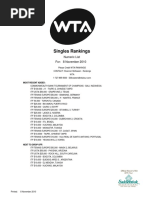 Wta Singles Rankings 2010