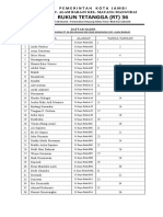 Daftar Hadir Musyawarah Warga RT.36