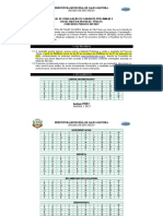 Gabarito Preliminar e Resultado Da Prova de Titulos