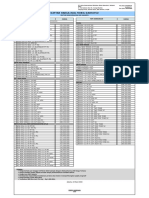 Pricelist DKI Jakarta 10032023 PDF