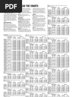 Download Eastern Iowa 2011 test scores page 1 by Gazetteonline SN63241694 doc pdf
