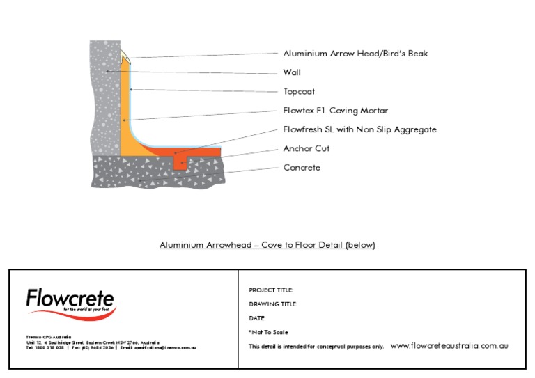 Aluminium Arrow Head/Bird's Beak Wall Topcoat Flowtex F1 Coving Mortar ...