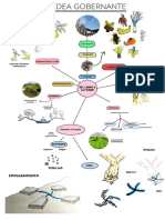 Brainstorming Esquema Doodle Multicolor (280 × 480 MM) (280 × 430 MM)