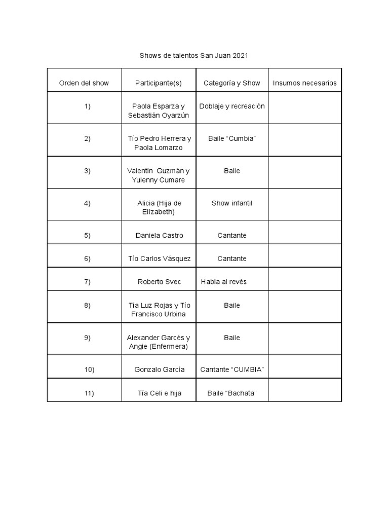 shows-de-talentos-pdf-pdf