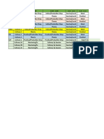 Time Table - Batch 3