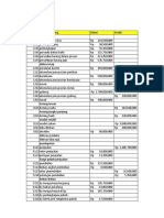 Perusahaan Manufaktue