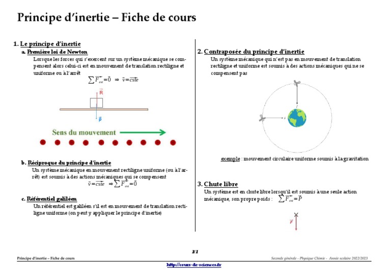 Principe d'inertie : Fiche de cours | PDF