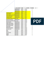 Data Siswa SMA Negeri 1