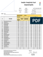 Formação Treinadores Futebol Grau II - UEFA B