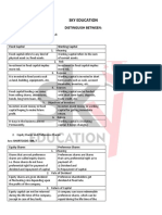 Distinguish key capital concepts