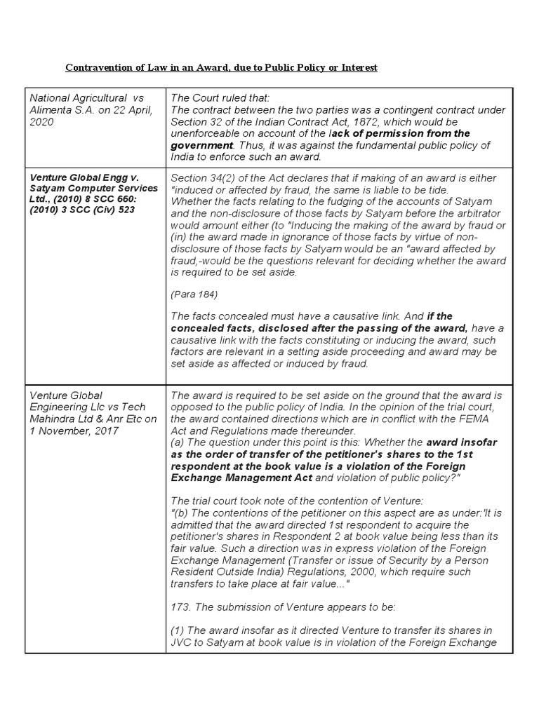 Examples Of Contravention – Les Différents Types D’Infractions – MUWNH