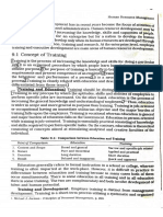 HRM Module 2 PDF