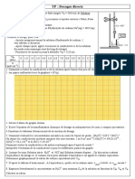 TP Dosages Directs PDF