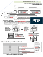 Skema PDPR T2-BAB1 M1