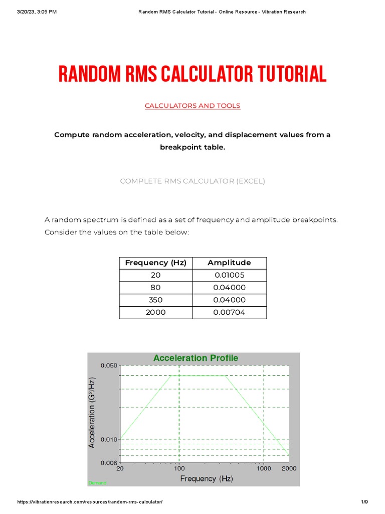 Random RMS Calculator Tutorial Online Resource Vibration Research