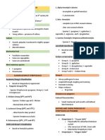 Gram Positive - Cocci PDF