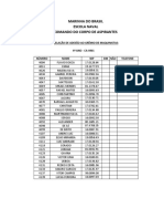 Ip PDF
