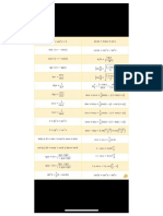 Rel Trigonometricas PDF