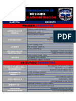 Recomendacion de Docentes This Is Admi Oficial Semestre 1-2023 Tia PDF