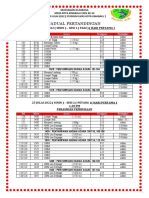 JADUAL KEJOHANAN OLAHRAGA MSSD KK 2022 - LATEST.docx