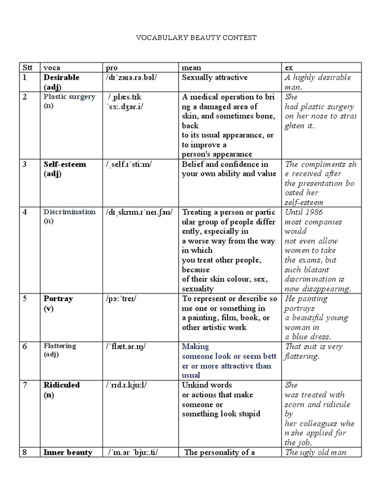 vocabulary-for-beauty-concepts-pdf-human-sexuality-social-psychology