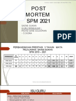 POST MORTEM Sains Sukan SPM 2021