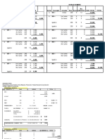 Resol Ejercicio Mod Planilla y Otros Febr 2019