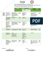 Mhpss 2023 Action Plan