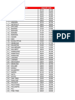 ZipGrade Grade-9 PDF