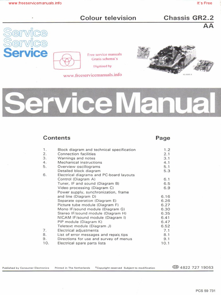 gr2 2 | PDF