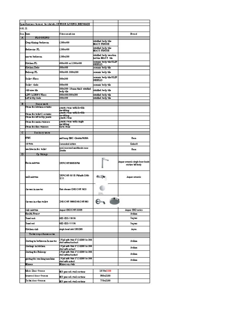 specifications-format-for-advik-senior-living-bhiwadi-pdf-door-sink