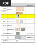 Specifications For Tarang Villas: Sno. Item Tile Name/size Image of Improved Specs 1 Flooring