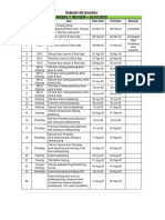 Bhairav Schedule 27.12.19