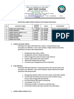 Ketentuan Lomba SD