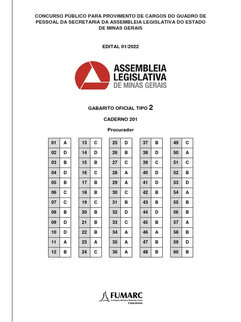 Gabaritos oficiais dos cadernos de provas do concurso público da ...