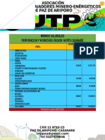 TABLA DE MINIMOS SALARIALES - UPT - PERFORACION Y WORKOVER. Norte de Casanare MARZO 2023