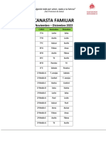 Canasta Familiar 2022 Noviembre - Diciembre