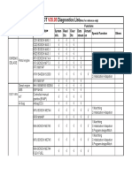 Peugeot Diagnostics List4 PDF
