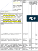 01 Matriz de Desempeños 1° Ceba 2020