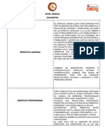 Apoyo 5 Consulta PND 2023 PDF