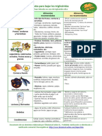 Trigliceridos Lista Alimentos Recomendados