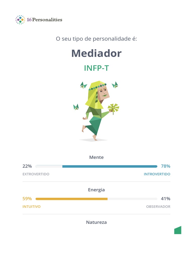 personalidade-mediador-infp-16personalities-pdf