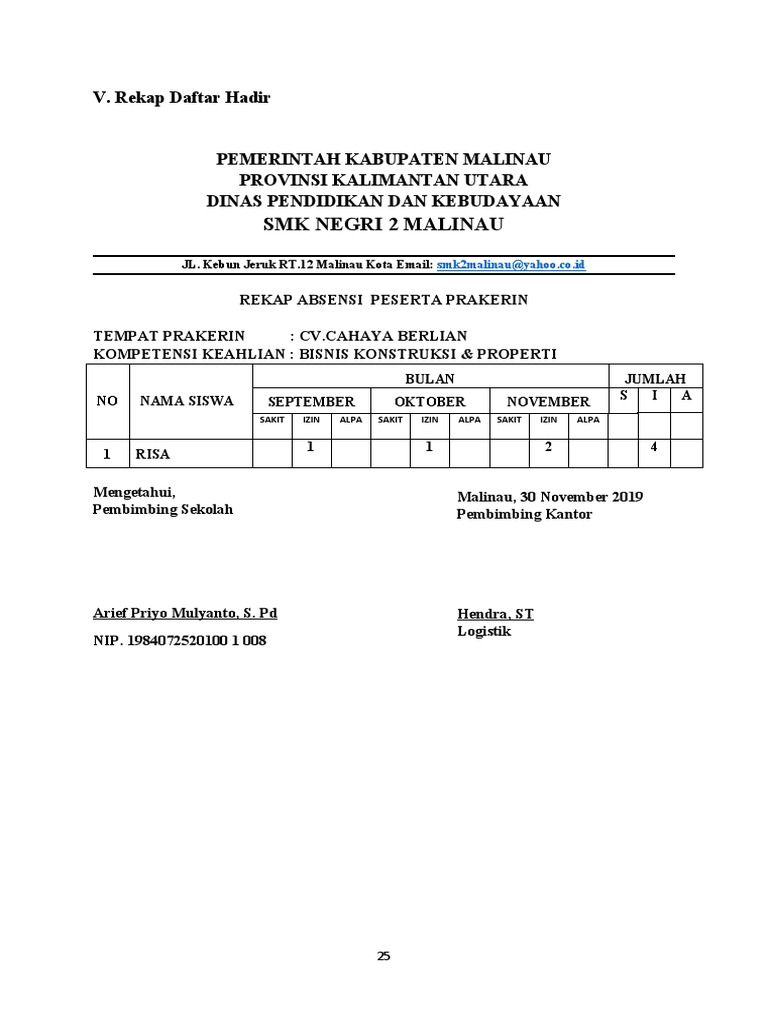 Rekap Absen | PDF