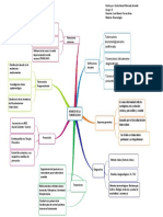 Mapa Mental Tuberculosis