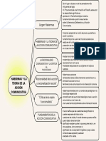 Gráfico Cuadro Sinóptico Brief de Proyecto Moderno Minimal Beige y Amarillo Neón PDF