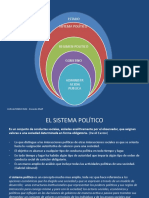 Sistema Político y Estado sESAP