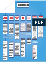 Resumen Analisis de Credito