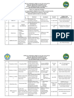 Lampiran Rencana Program Kerja