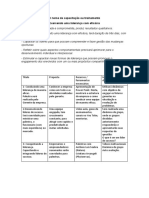 Atividade 2 - Uc3